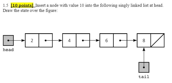  1.5 10 points ert a node with value 10 into the