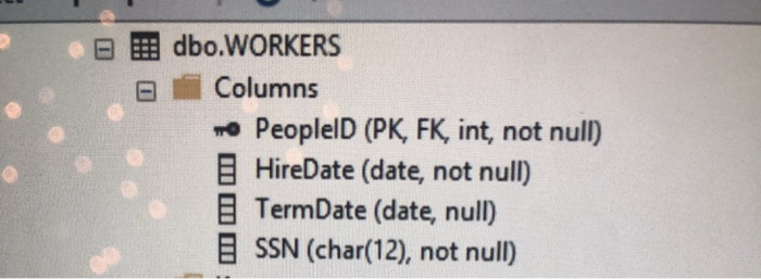 those items donated to charity. Restrict your output to only show those