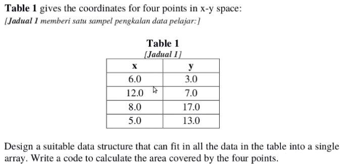 Write a Programme in C language Table 1 gives the coordinates for