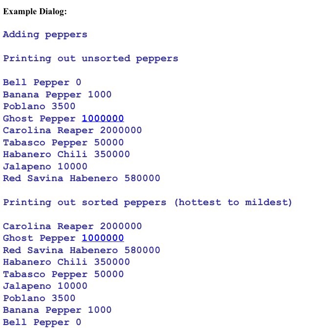 your project. Create a class Pepper with the following Instance variables o