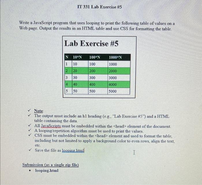  Write a JavaScript program that uses looping to print the following