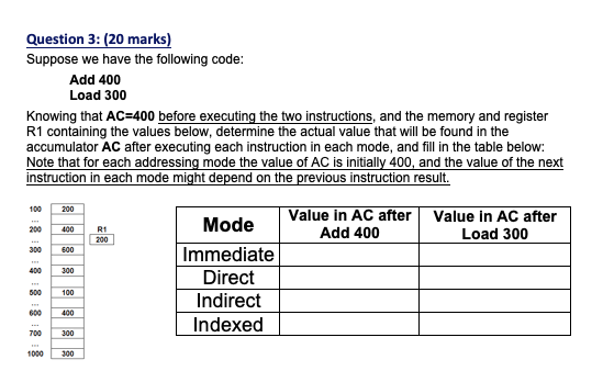 Question 3: (20 marks) Suppose we have the following code: Add