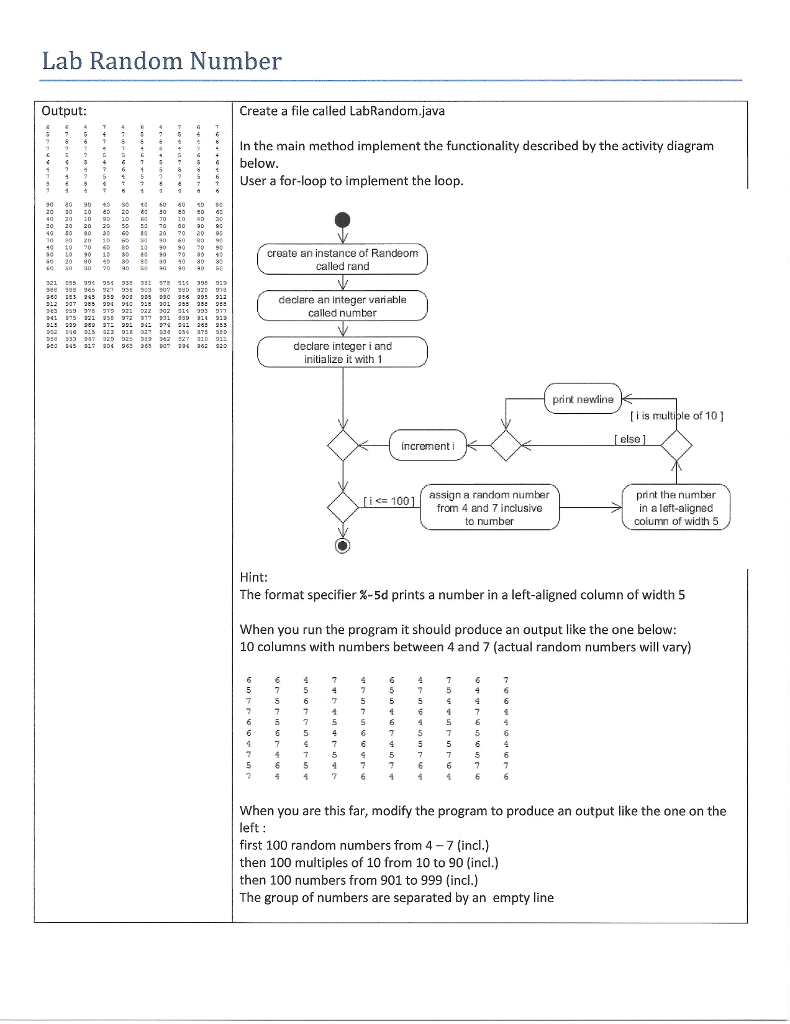 What is the Code in Java? Lab Random Number Output: Create a