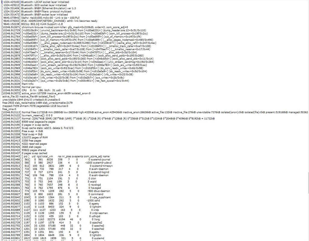 errors, but I don't get a display when I plug a monitor