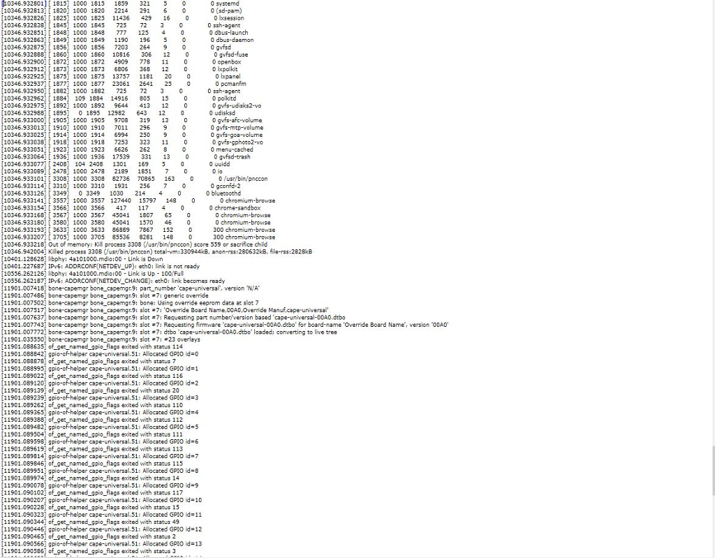 into the Beaglebone's HDMI port. Any suggestions? Edit: Sorry about the picture