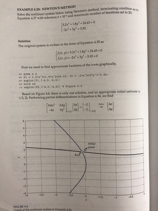 System of two nonlinear equations. Please show all code. Ive attached a