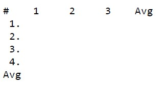 Need help finish coding java 2d array method. There are 4 codes