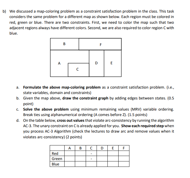  b) We discussed a map-coloring problem as a constraint satisfaction problem