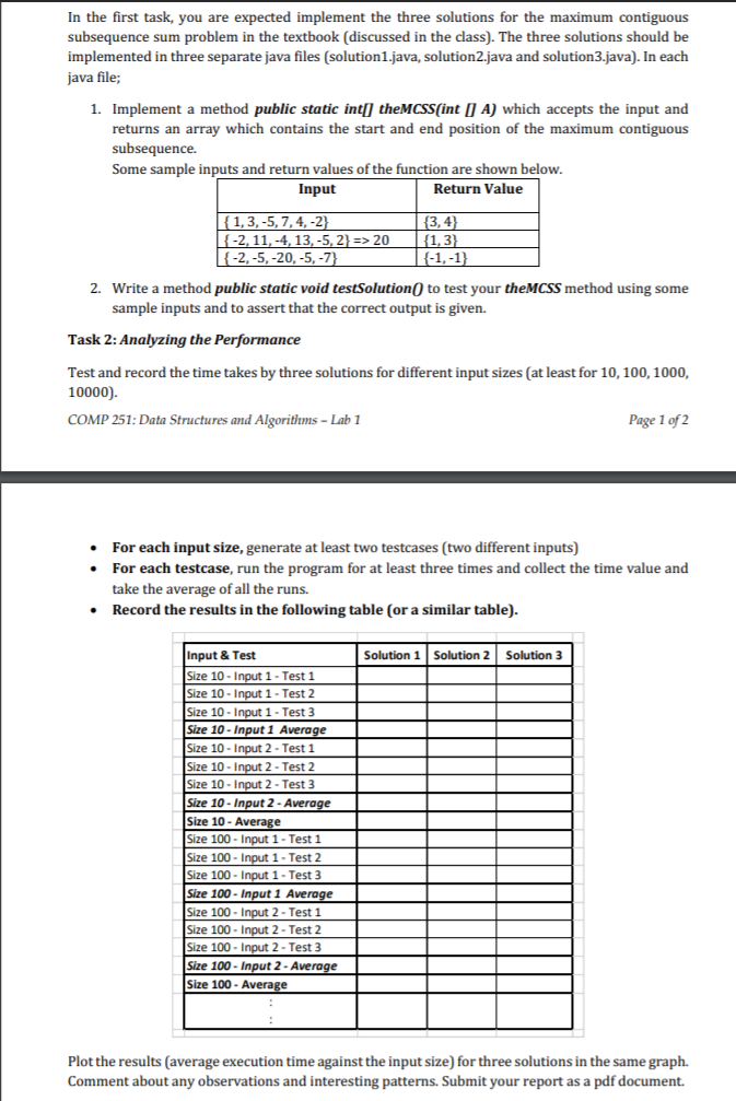 Java, Maximum Contiguous subsequence sum problem In the first task, you are