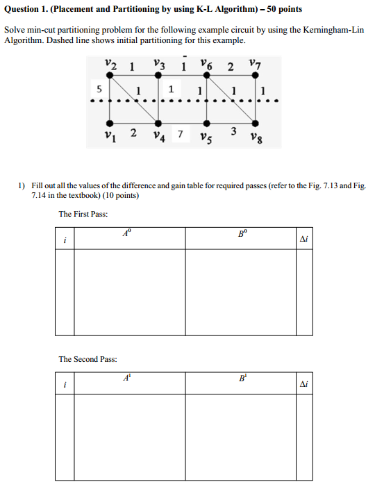 Please answer each question and write clearly, thank you! Question 1. (Placement