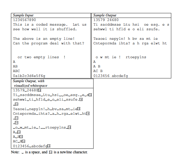 ciphers to encrypt messages that she sends to her friends. The ciphers