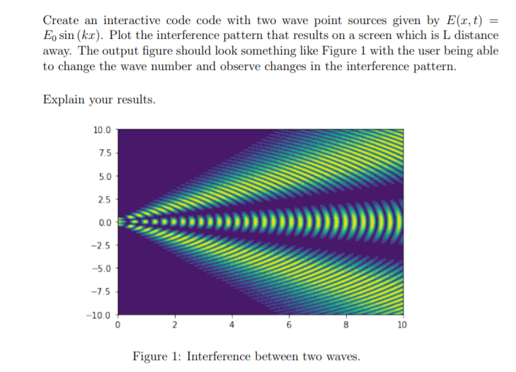  Create an interactive code code with two wave point sources given