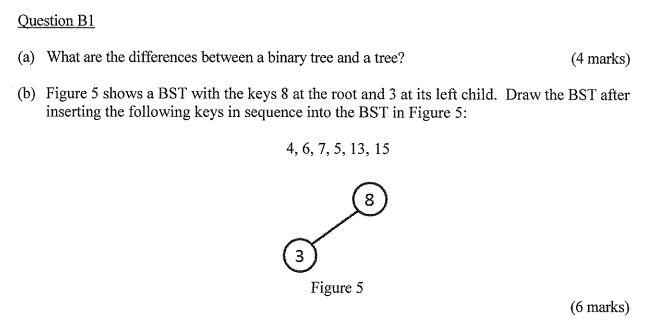 (a) What are the differences between a binary tree and a