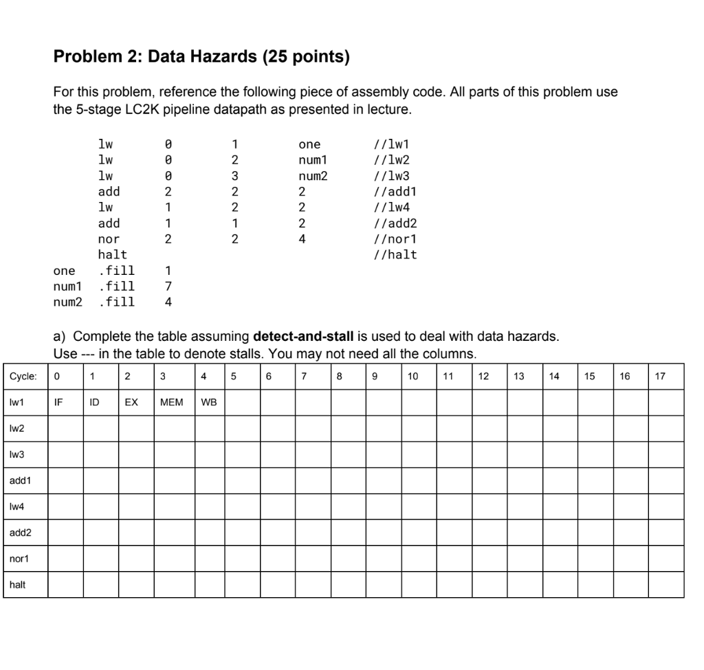  Problem 2: Data Hazards (25 points) For this problem, reference the