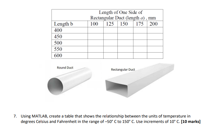 7. Using MATLAB, create a table that shows the relationship between