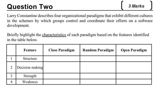  pls don't copy because I will write this answer Question Two