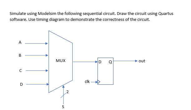  Simulate using Modelsim the following sequential circuit. Draw the circuit using