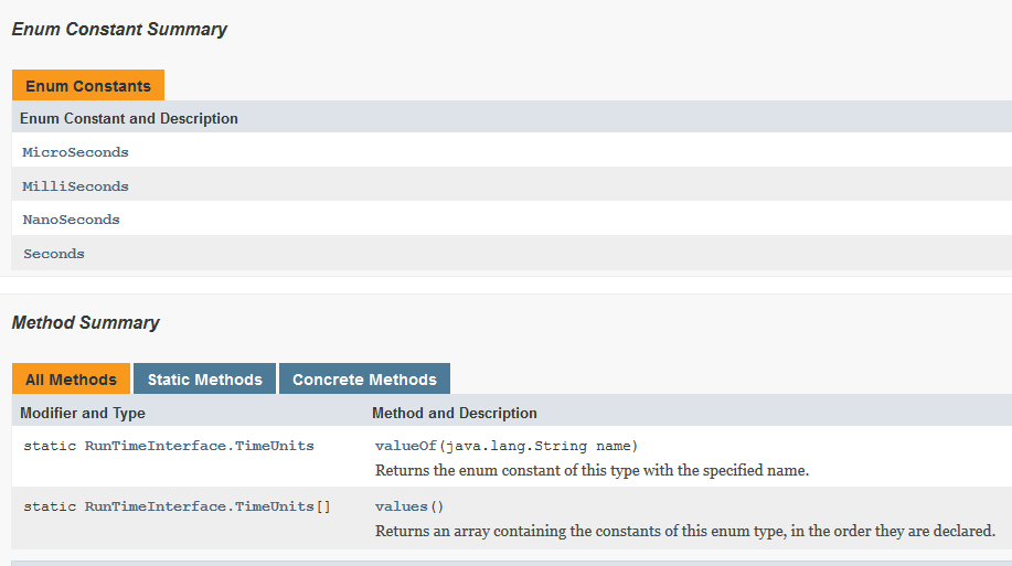 Linked Queue Class should be a Doubly Linked Queue Node Class -