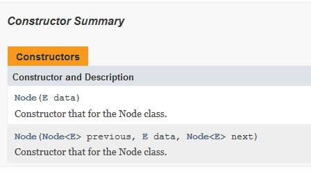 - The Iterable Interface requires you to implement one method Iterator iterator().