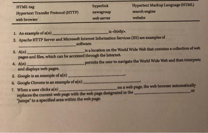 arranged in groups or categories on an NNTP server are referred to