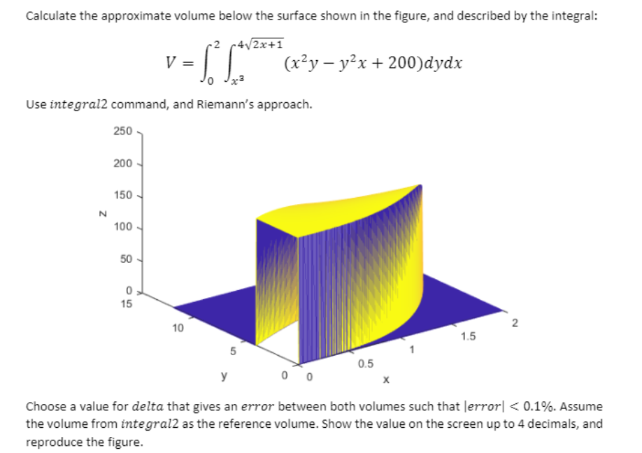 USE MATLAB Calculate the approximate volume below the surface shown in