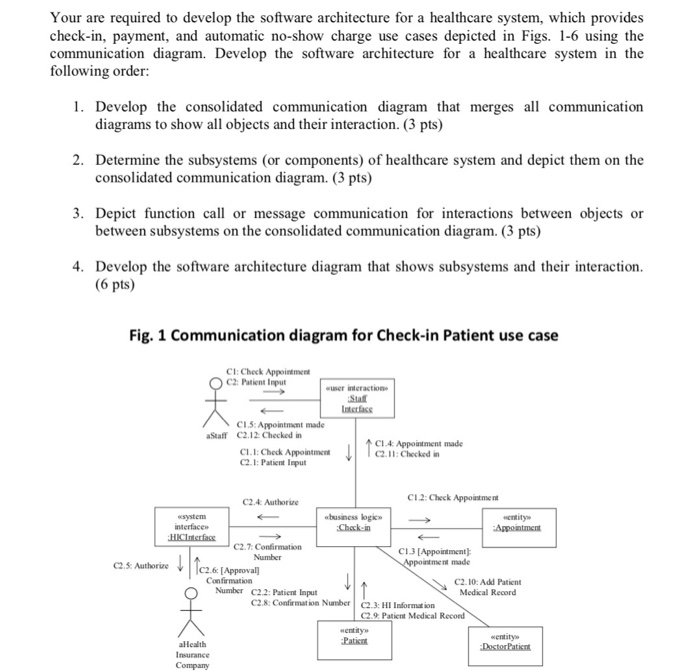  Your are required to develop the software architecture for a healthcare