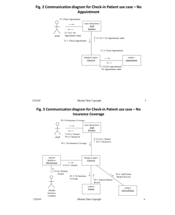 system, which provides check-in, payment, and automatic no-show charge use cases depicted