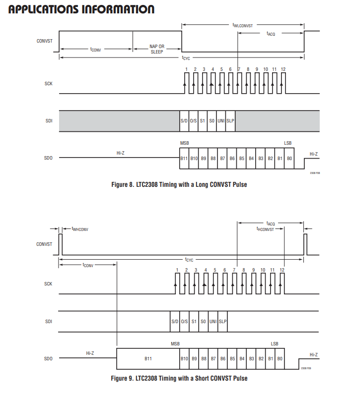 ADC) logic clk, reset_n; // clock and reset logic [2:0] chan; //