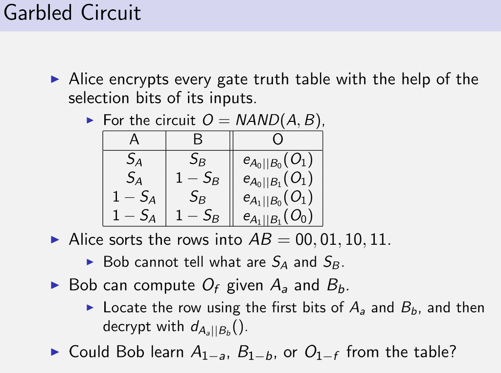  Lets work on an example for the garbled circuit discussed in