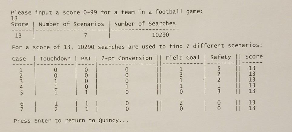 or a 2-or conversion can only follow a touchdown. The example output