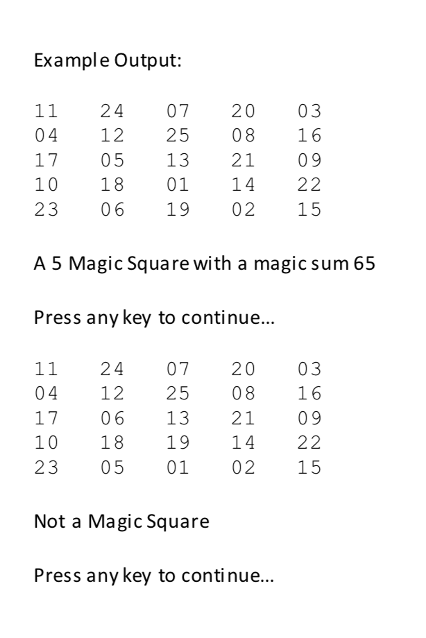 a N matrix (i.e... a square N x N matrix) with positive