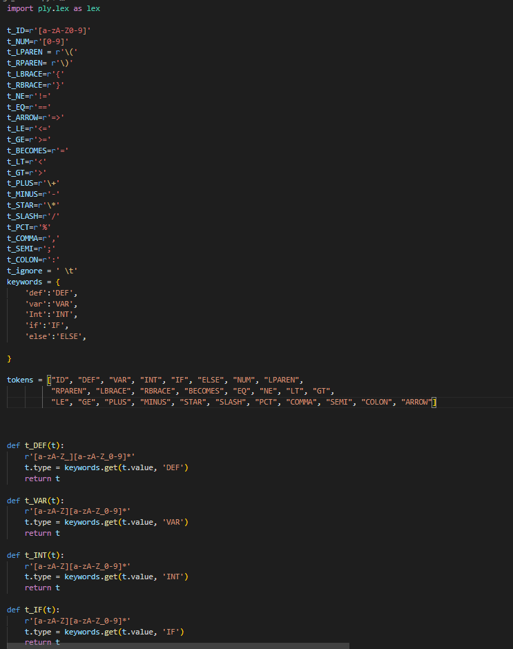 the parsing code using PLY to recognize the following grammar rules: \(