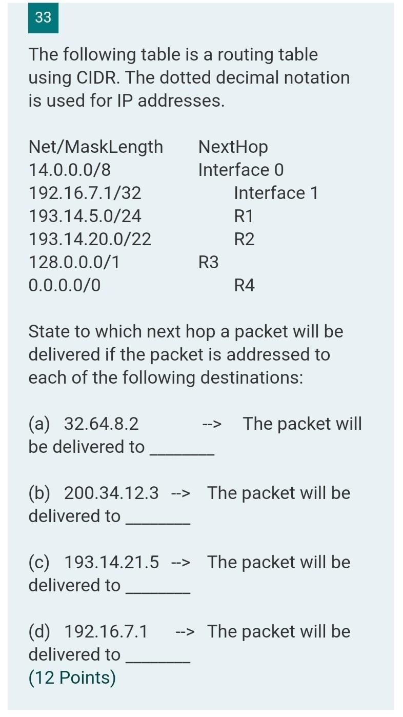 33 The following table is a routing table using CIDR. The