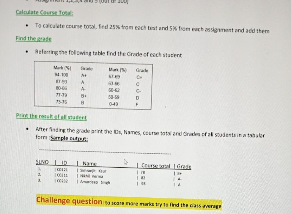 CPCM T2 CSD 2354 (C#) You should include the following features in