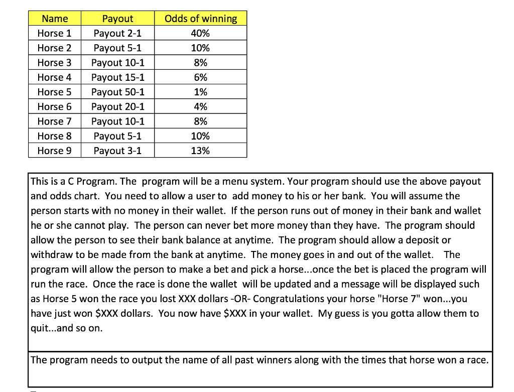  Please don't include global variables. All variables must be within functions.