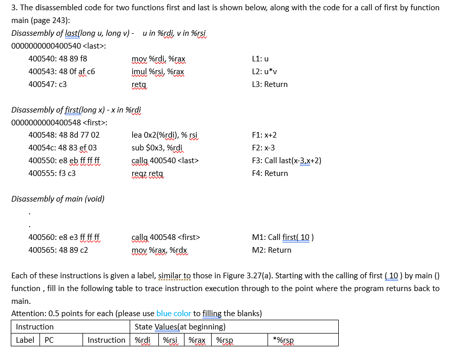  3. The disassembled code for two functions first and last is