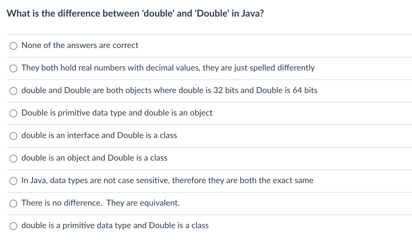 method in a super class since the subclass will extend the superclass