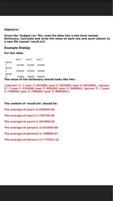  Write the code using python Objective: Given the 'budget.csv' file, read