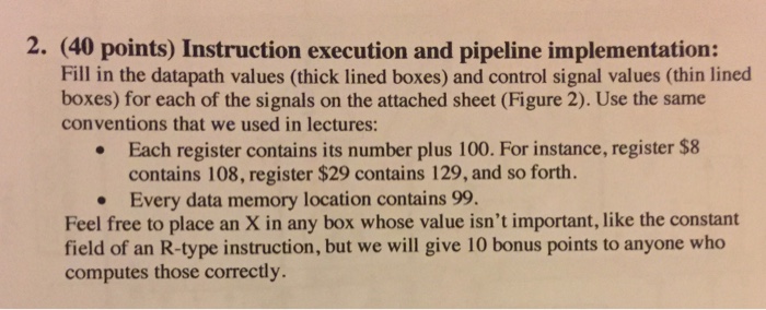  (40 points) Instruction execution and pipeline implementation: Fill in the datapath