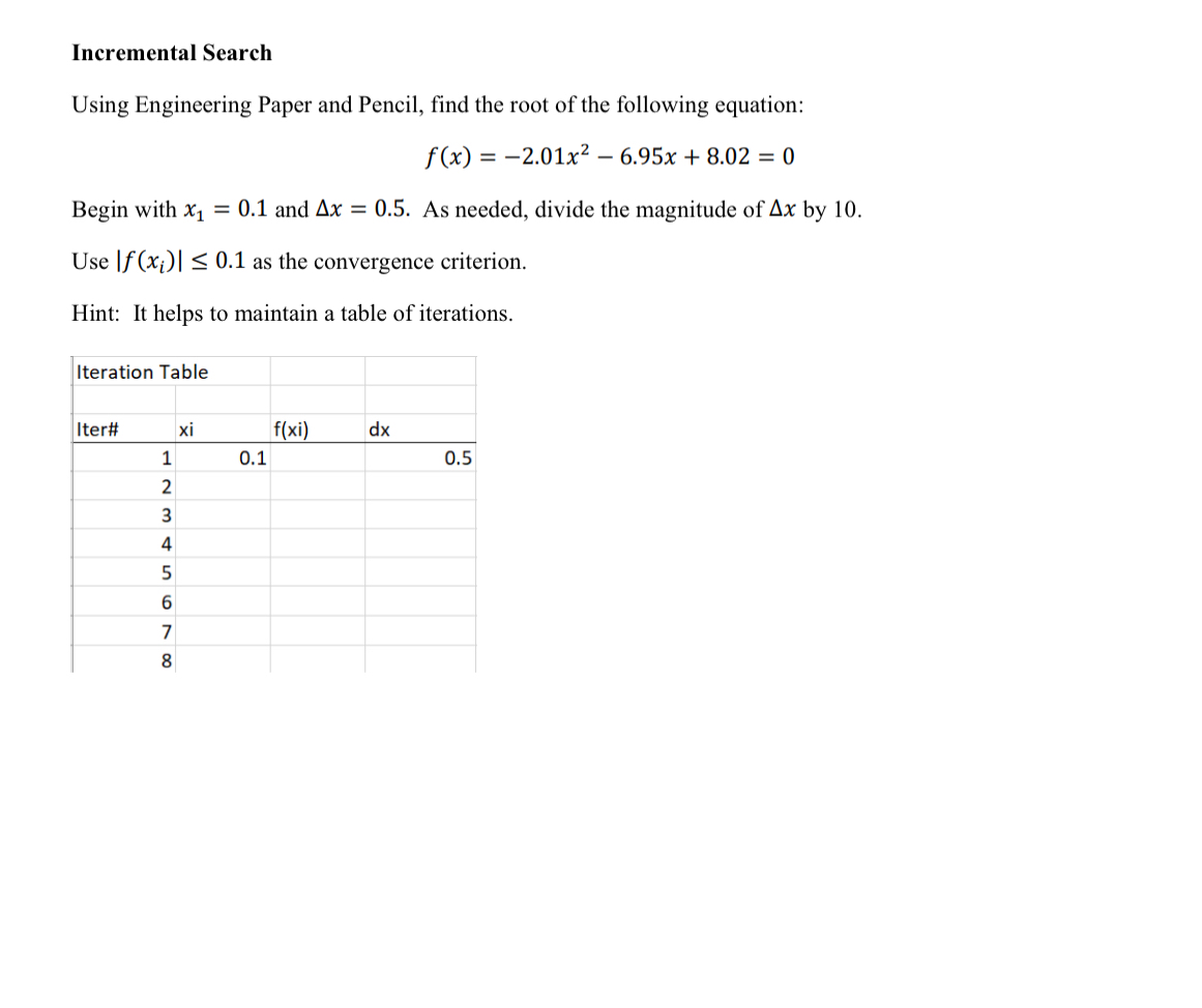  Incremental Search Using Engineering Paper and Pencil, find the root of
