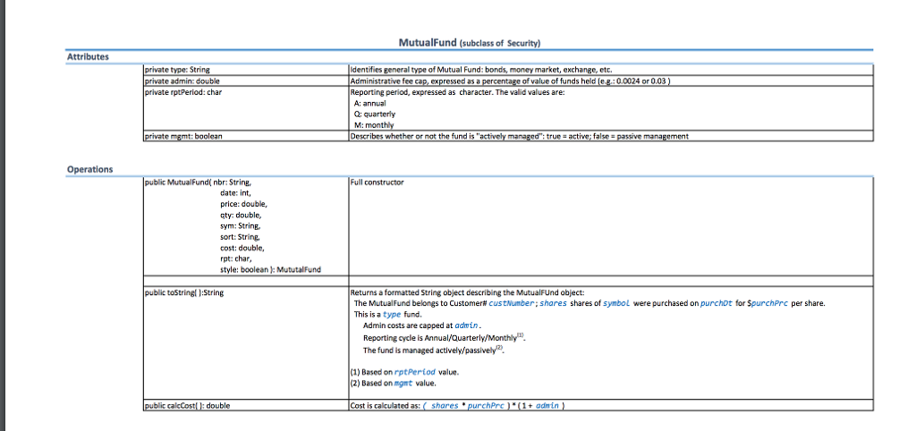 to zoom in on the UML diagrams but it should be clear.