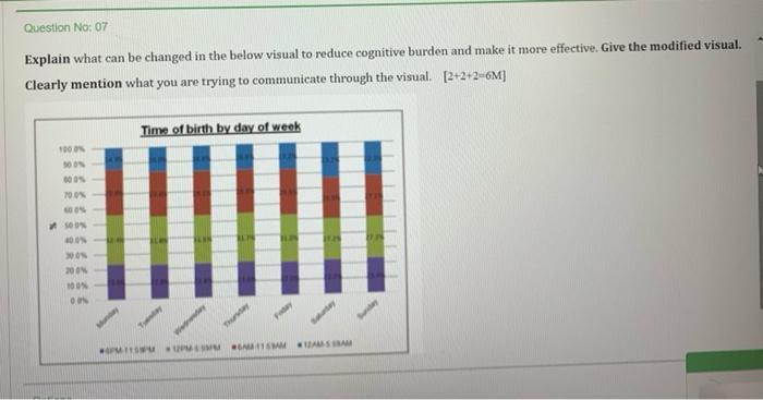  Question No: 07 Explain what can be changed in the below