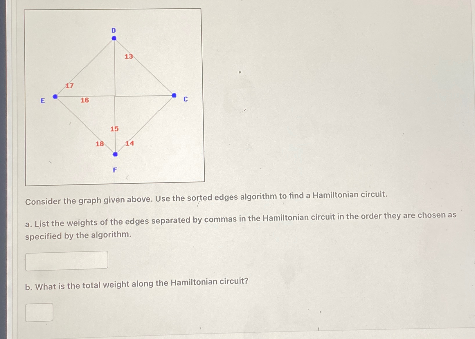  What is Consider the graph given above. Use the sorted edges