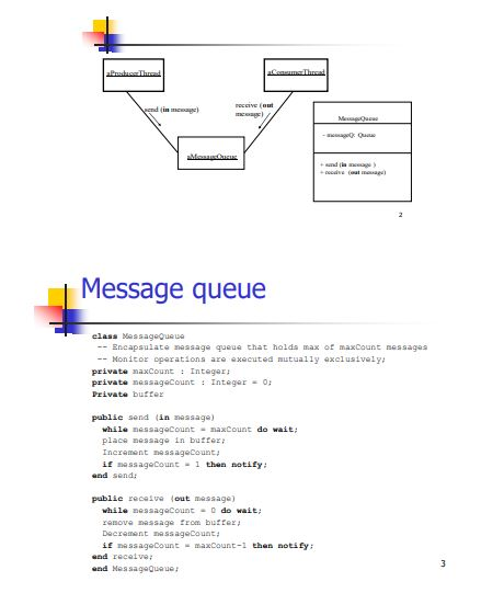 "message queue" class using Java. The following figure depicts a message queue