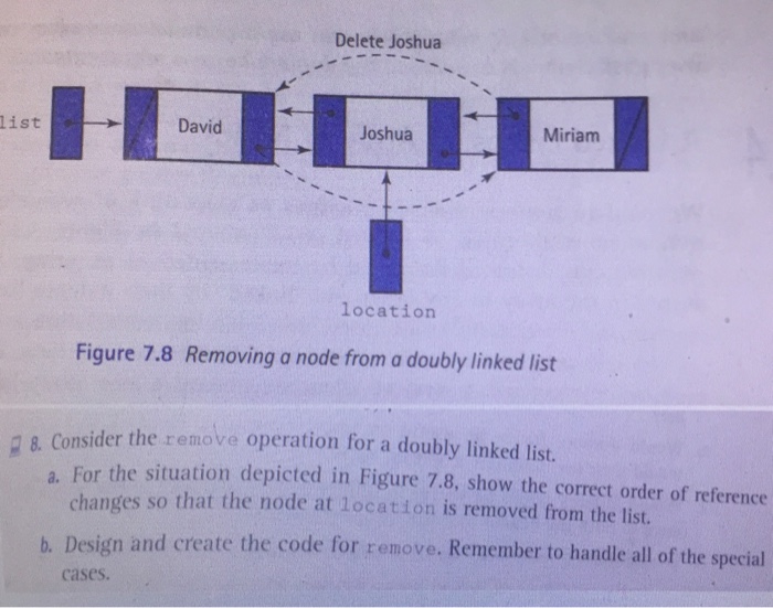  Please create code in java Consider the remove operation for a