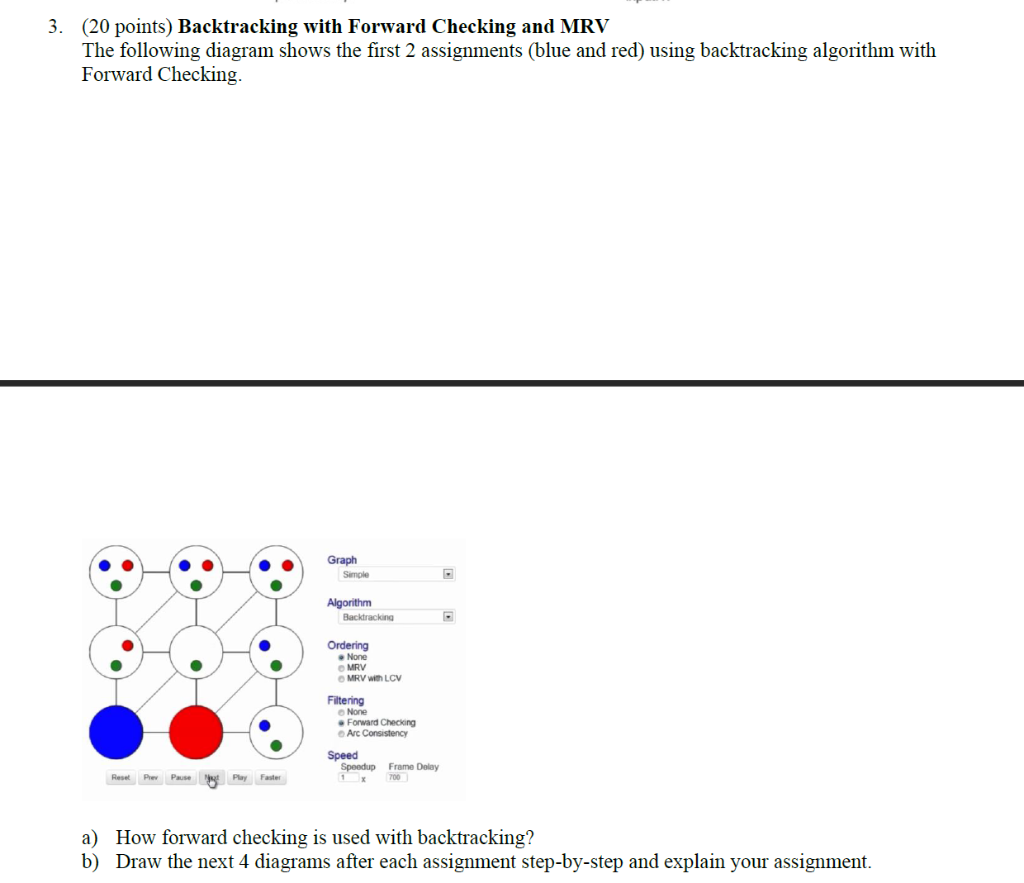 3. (20 points) Backtracking with Forward Checking and MRV The following