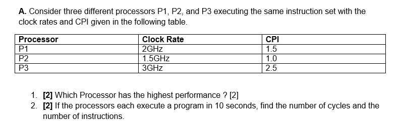 A. Consider three different processors P1, P2, and P3 executing the same