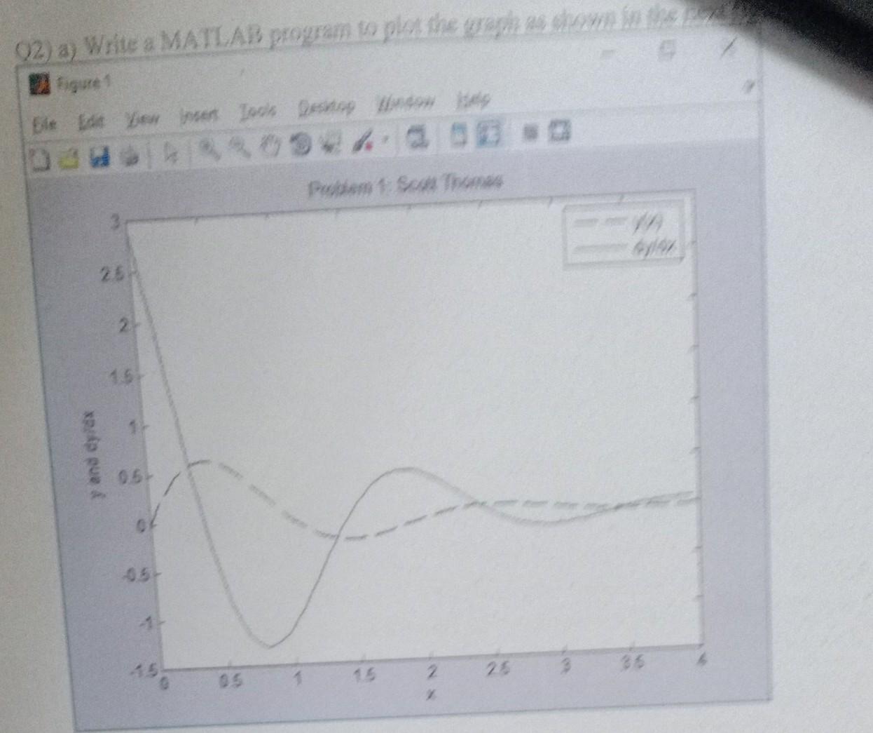  02) a) Write a MATLAB program to play the washes chown