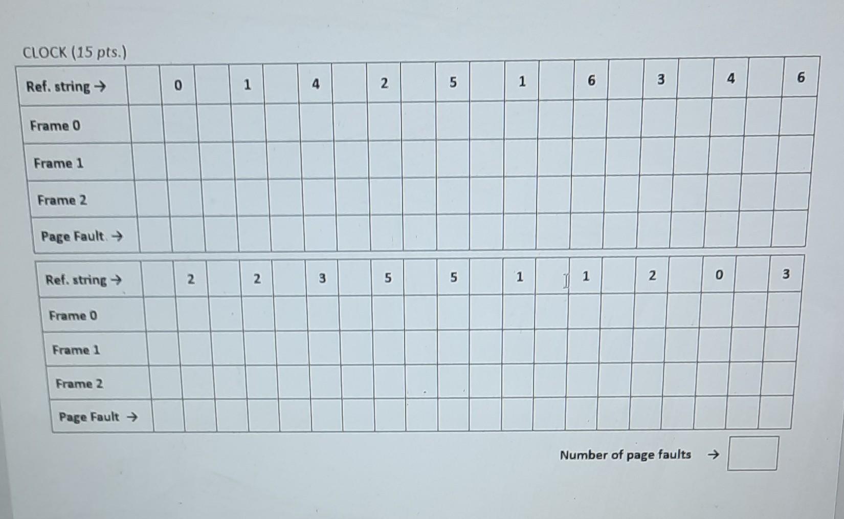 fetch policy. A process contains seven virtual pages (0, 1, 2, 3,