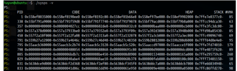 show the information of the current running processes. 2. Implementations 2.0 Environment